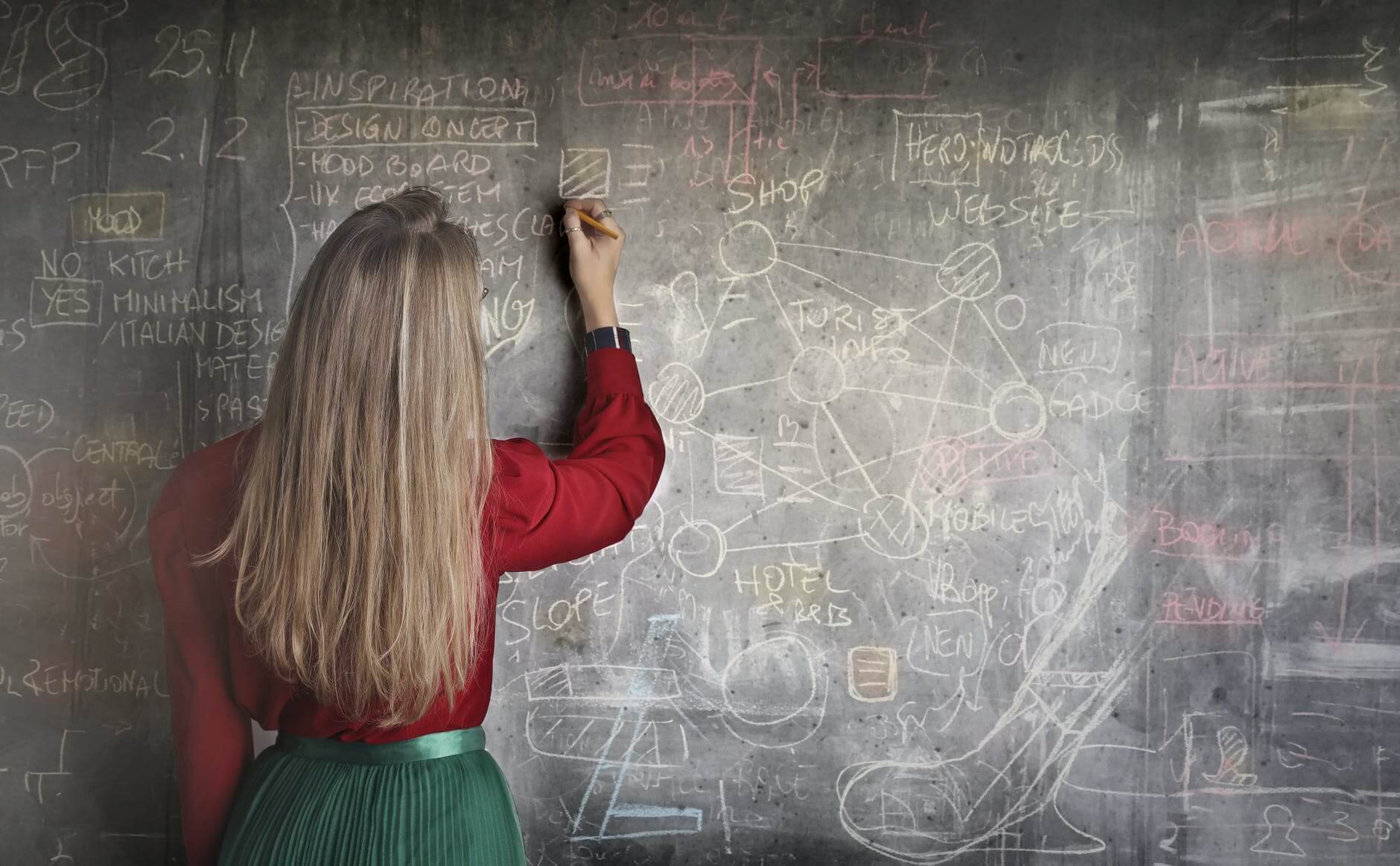 Comprare $10.000 al mese online, Using What You Already Know - woman sitting on brown wooden chair while using silver laptop computer in room - woman in red long sleeve writing on chalk board