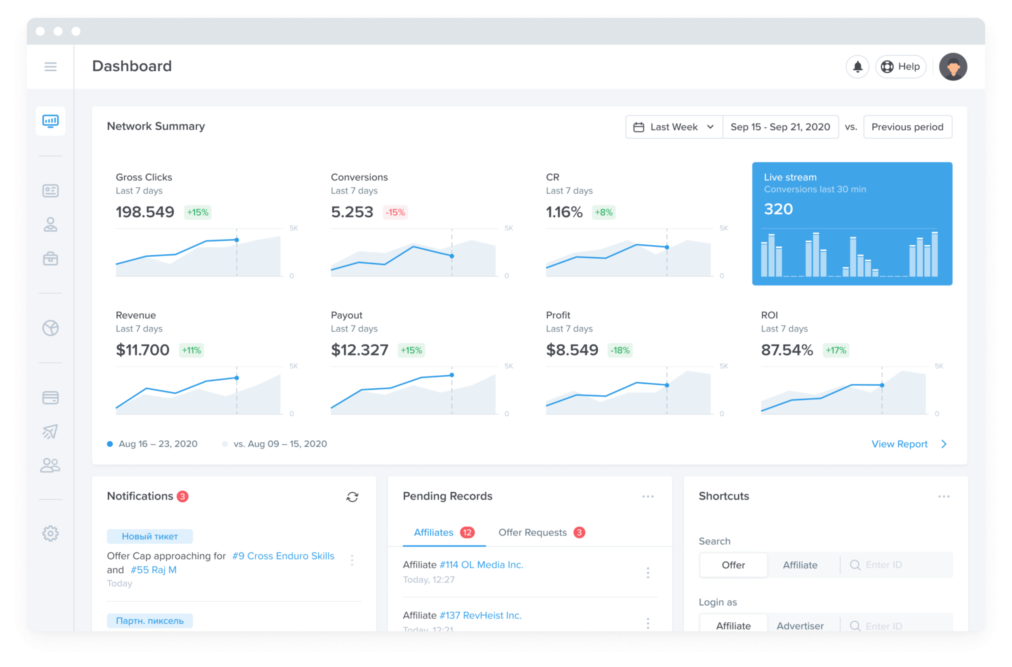 Best Affiliate Marketing Software: How To Choose? - Scaleo Blog