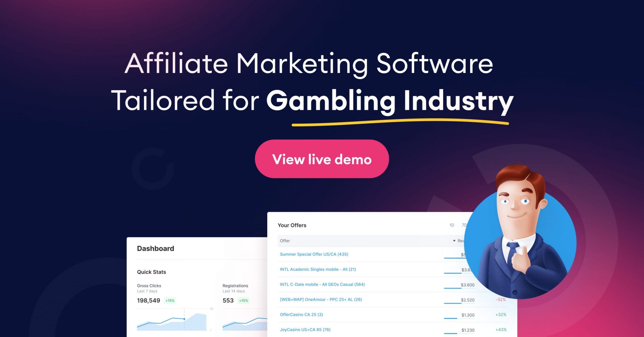 Gambling Ads Guide: Creatives, GEOs, And Ideas For 2025 - Scaleo Blog