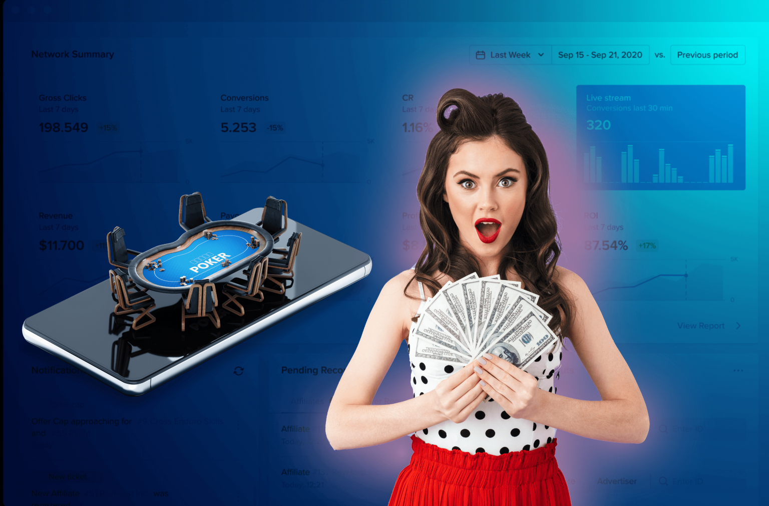 The Role Of Partner Marketing In IGaming Promotional Strategies ...