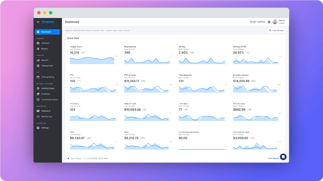 Can You Really Find Casino Trends to Watch?